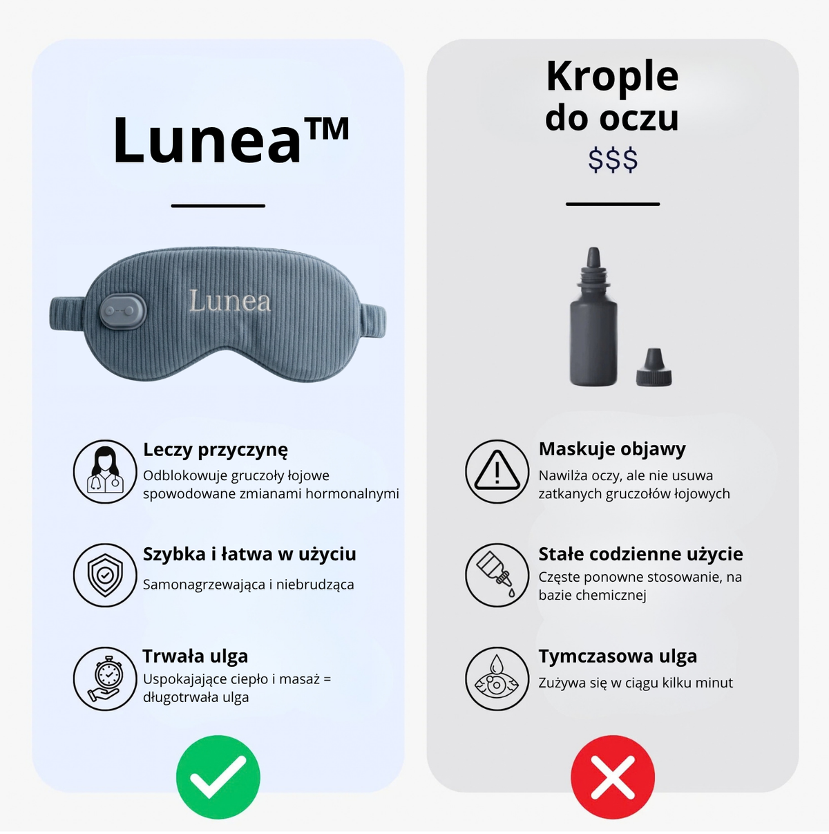 Koniec ze zmęczonymi oczami