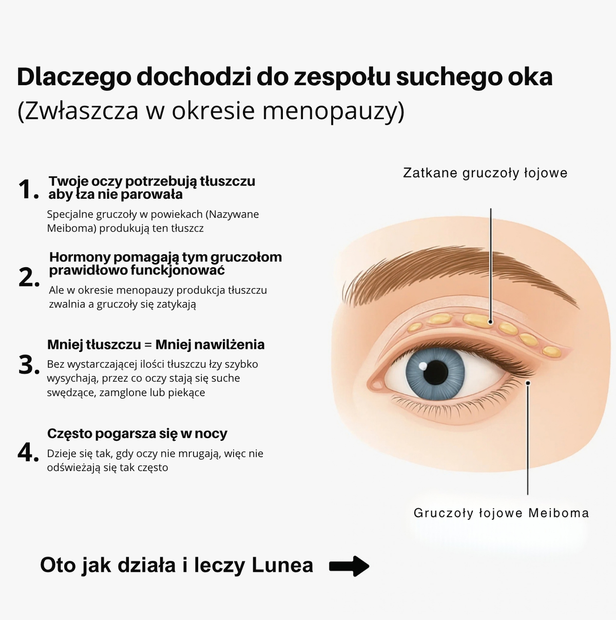 Koniec ze zmęczonymi oczami